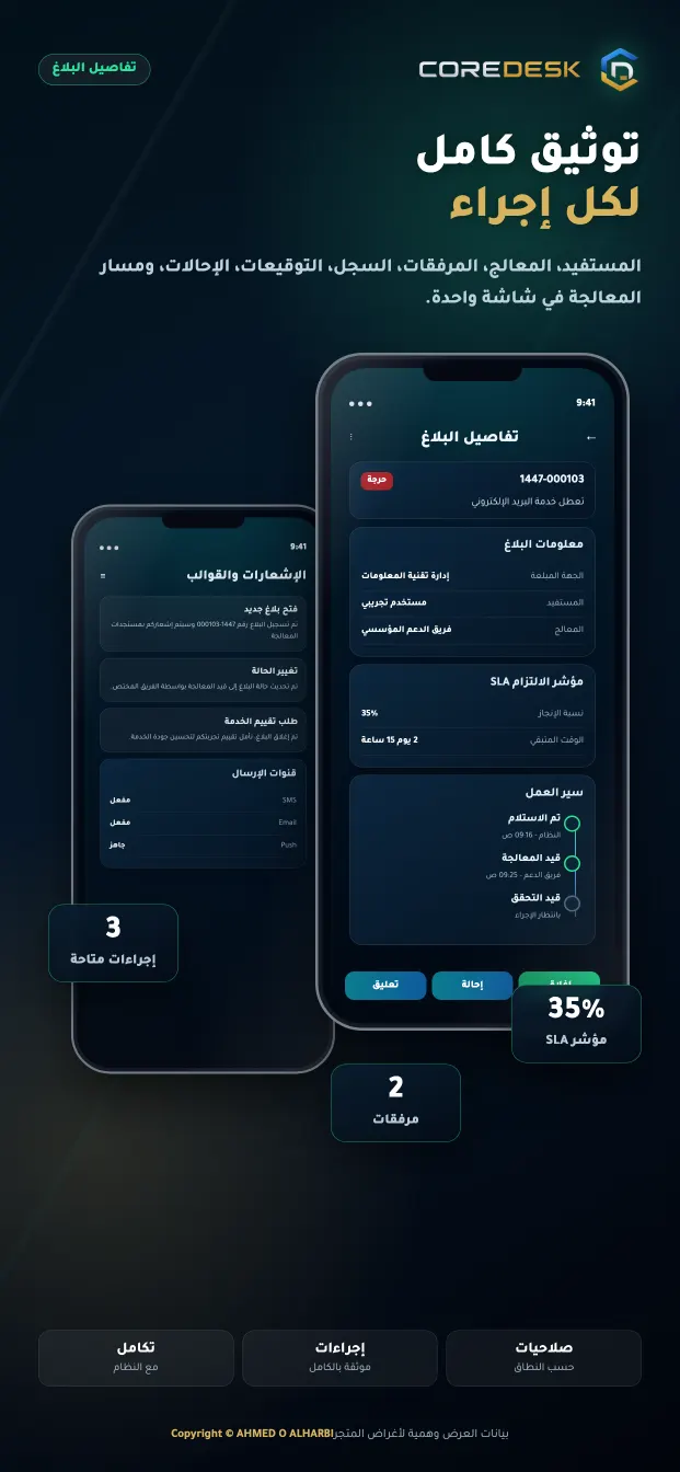تفاصيل البلاغ والإجراءات في تطبيق COREDESK